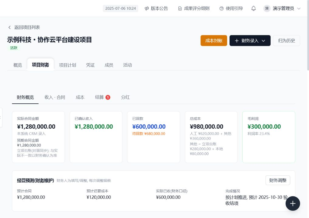 项目财务页展示合同、收入、回款、成本和毛利